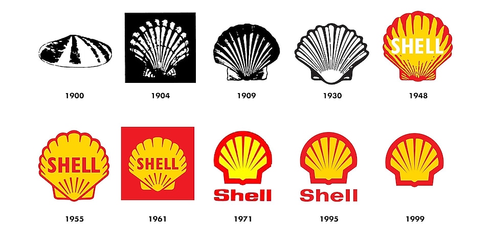 Resimde Shell ambleminin 1900'den günümüzdeki ambleme doğru nasıl değişim gösterdiği görülüyor