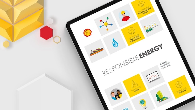 Shell Sürdürülebilirlik Raporu